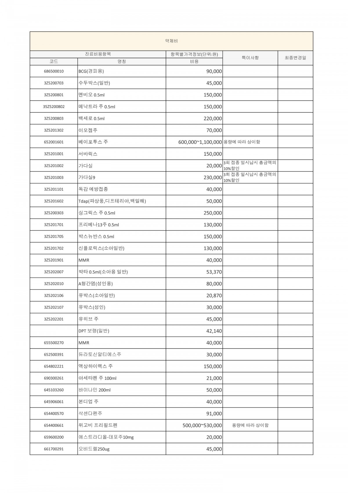 비급여 진료비용526-2_1.jpg